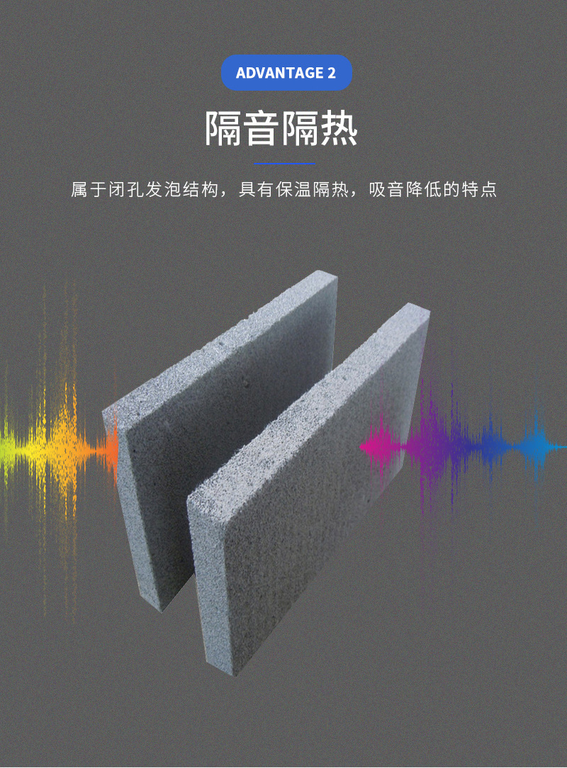 A1級水泥發(fā)泡板