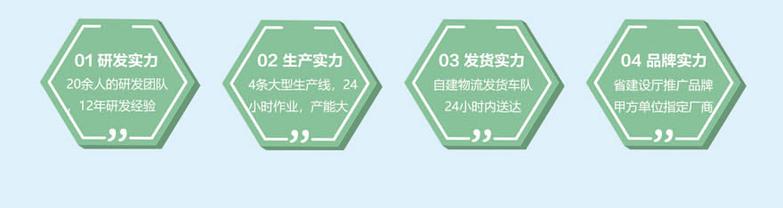 砂漿巖棉復合板